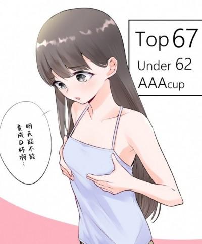 一个赞胸部就变大1mm的贫乳女孩[无糖·漫画组][リコシェ号]1いいねにつき1mmおっぱいが大きくなる貧乳女子